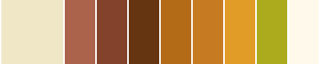 Brown And Cream Interior Color Schemes