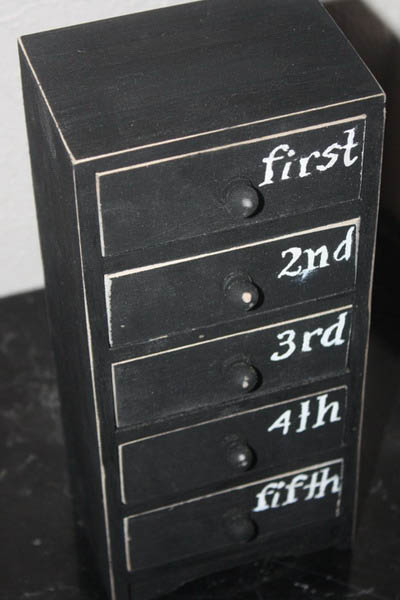 Chalkboard Paint For Dressers Modern Furniture Painting And