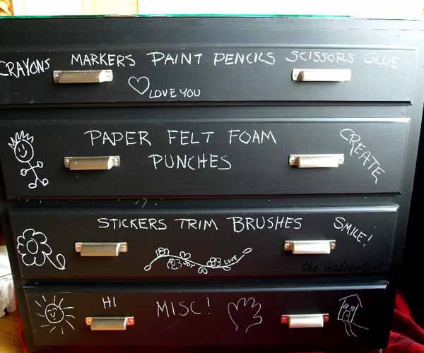 Chalkboard Paint For Dressers Modern Furniture Painting And