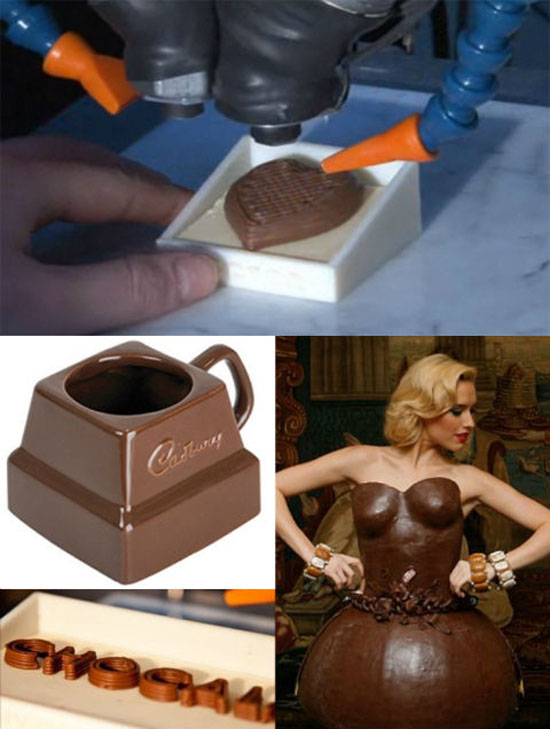 science and technology for chocolate treat design