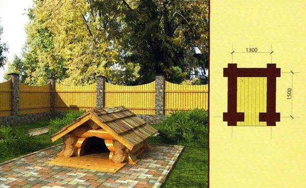30 Dog House Decoration Ideas Bright Accents For Backyard Designs