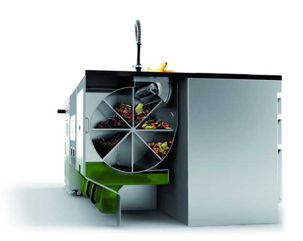 waste recycling kitchen appliances