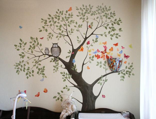 40 Modern Ideas  for Interior Decorating  with Stencils 