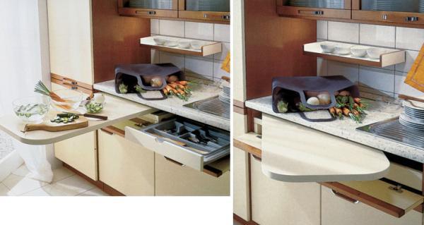 Small Kitchens And Space Saving Ideas To Create Ergonomic Modern