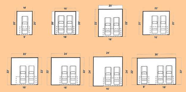 Luxury 75 of Standard Dimensions Of A Two Car Garage | waridcalltone