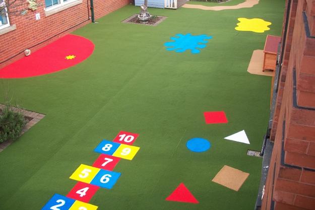 Best Surfacing Fun Ideas For Kids Playground Design