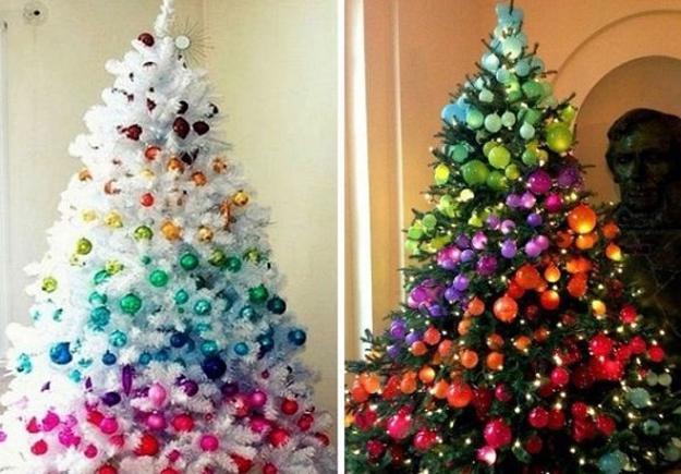 Christmas Tree Decorating Ideas to Design Spectacular Holiday Decor