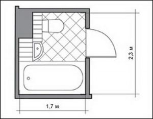 33 Space Saving Layouts for Small Bathroom Remodeling