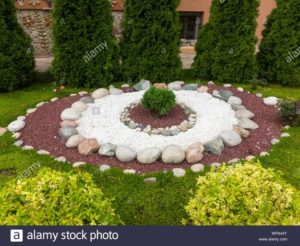 Island Bed Design Ideas Adding Interest to Yard Landscaping