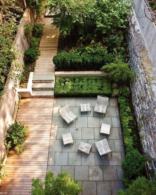 yard landscaping zones