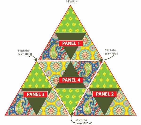 how make decorations handmade pillow covers