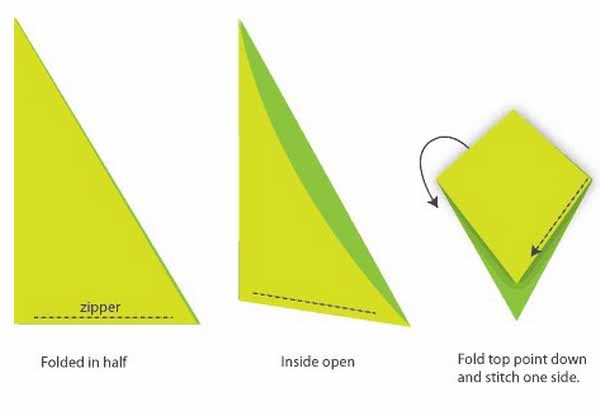 how make decorations handmade pillow covers